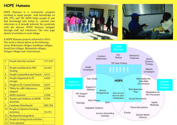 HOPE Brochure